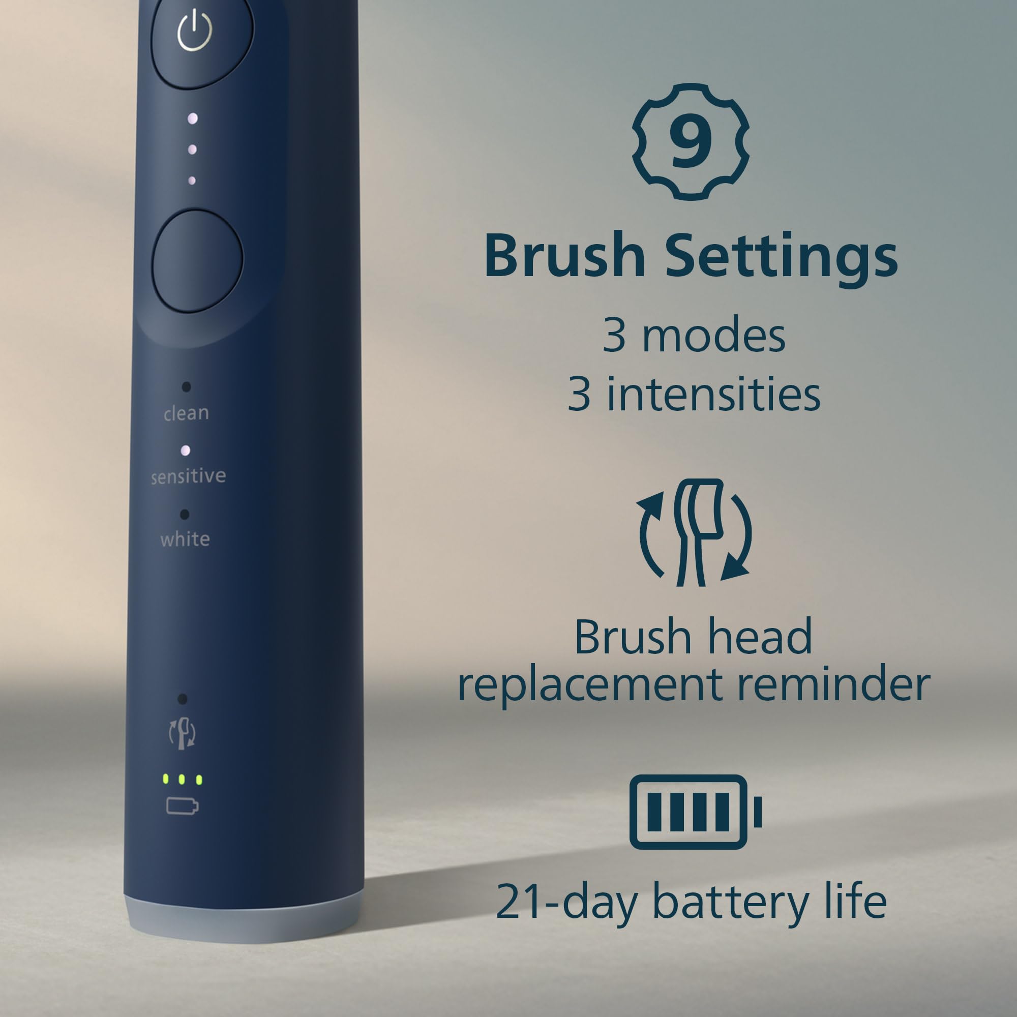 Philips Sonicare 6500 app-guided brushing with personalized tips.