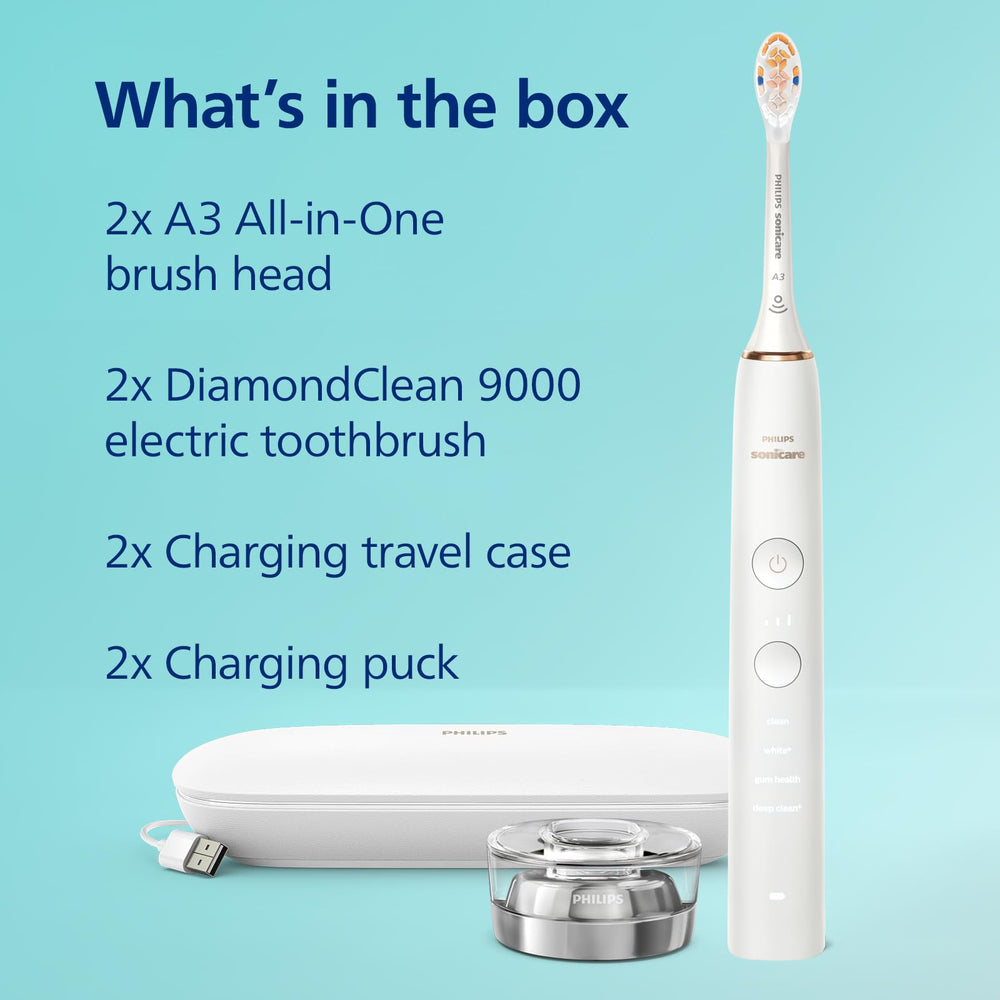 Philips Sonicare four modes and three intensities for personalized routines.
