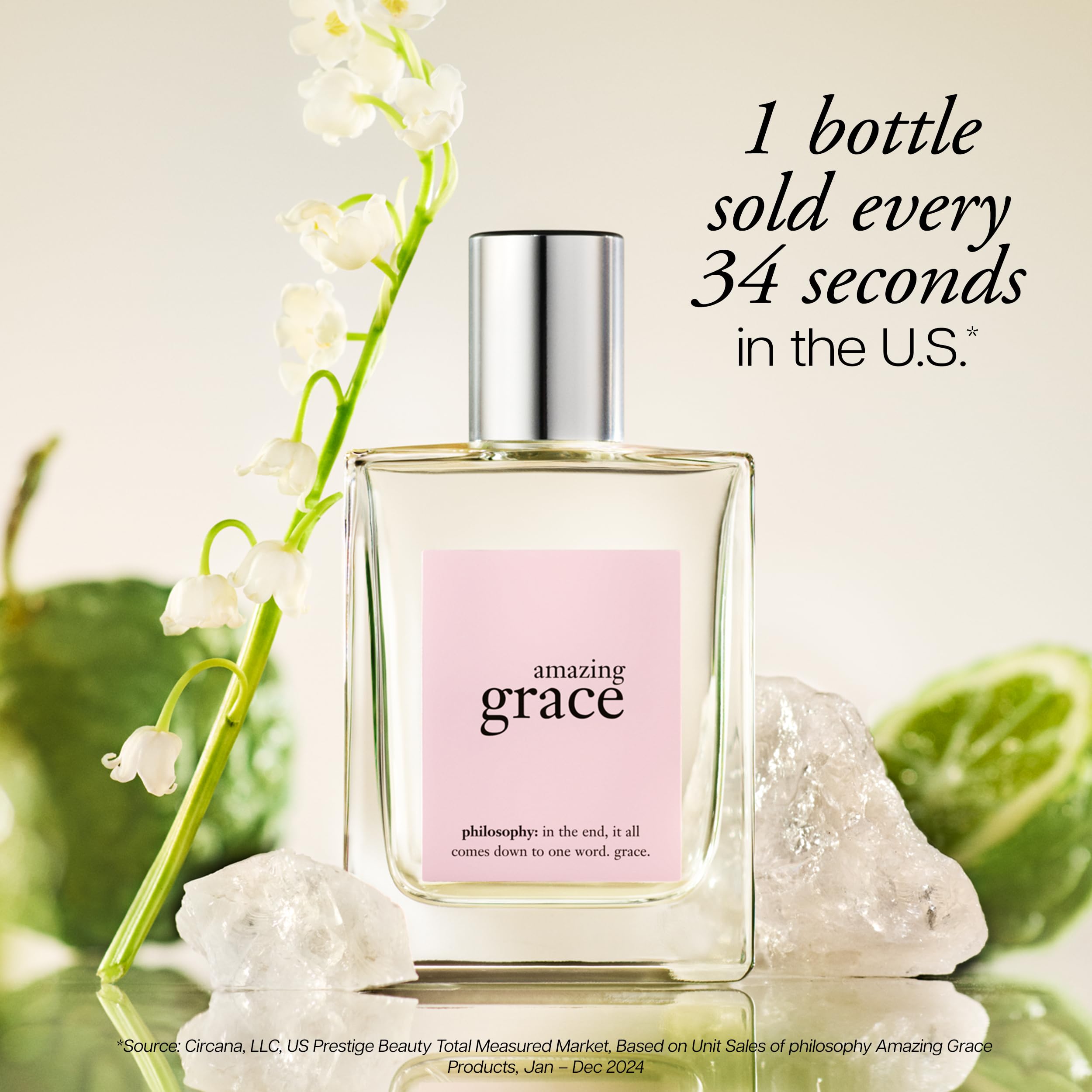 Philosophy Amazing Grace packaging display ideal giftable set.