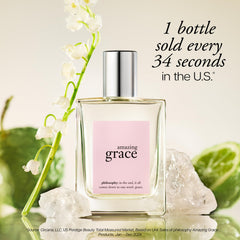 Philosophy Amazing Grace packaging display ideal giftable set.