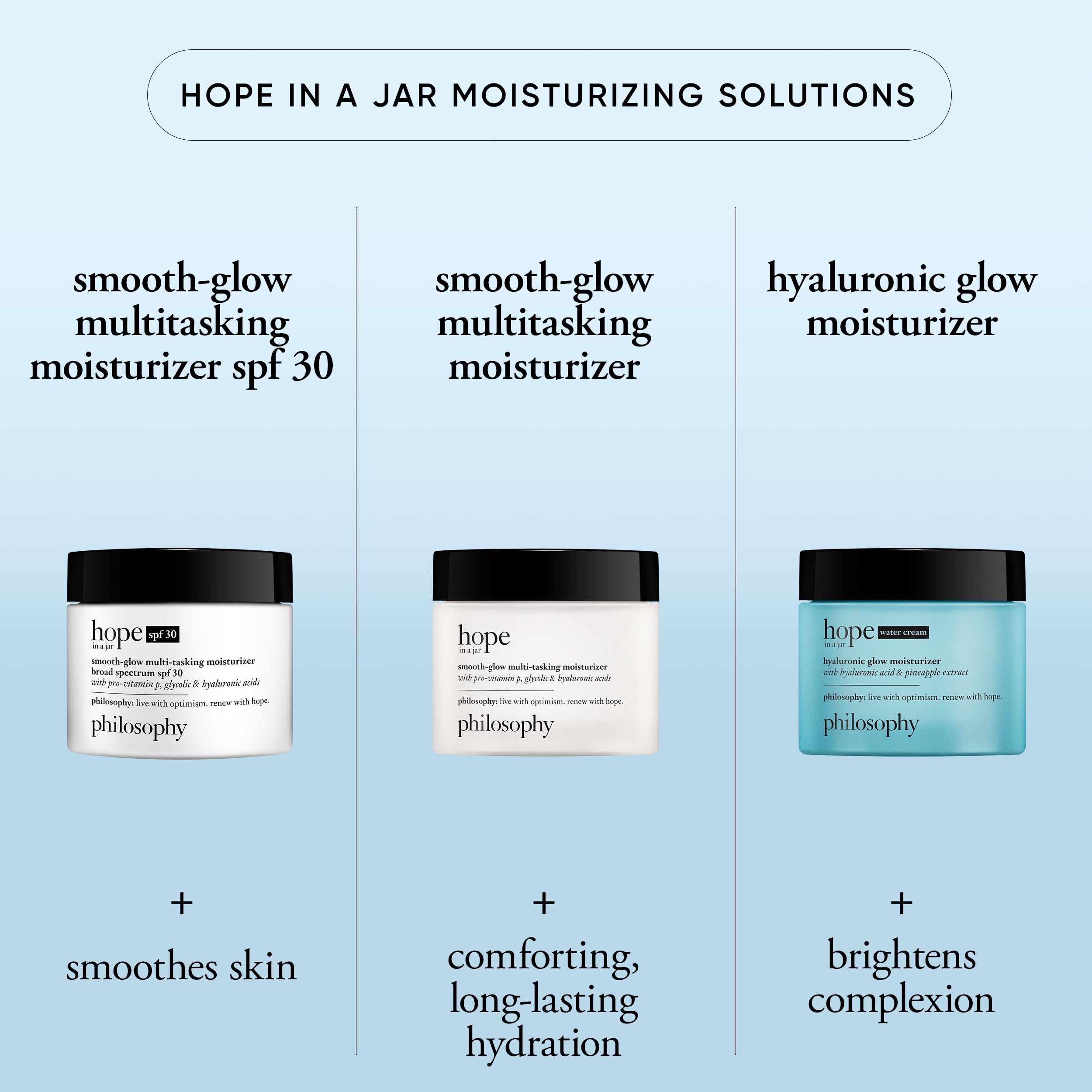 Philosophy Hope in a Jar label details emphasizing premium ingredients