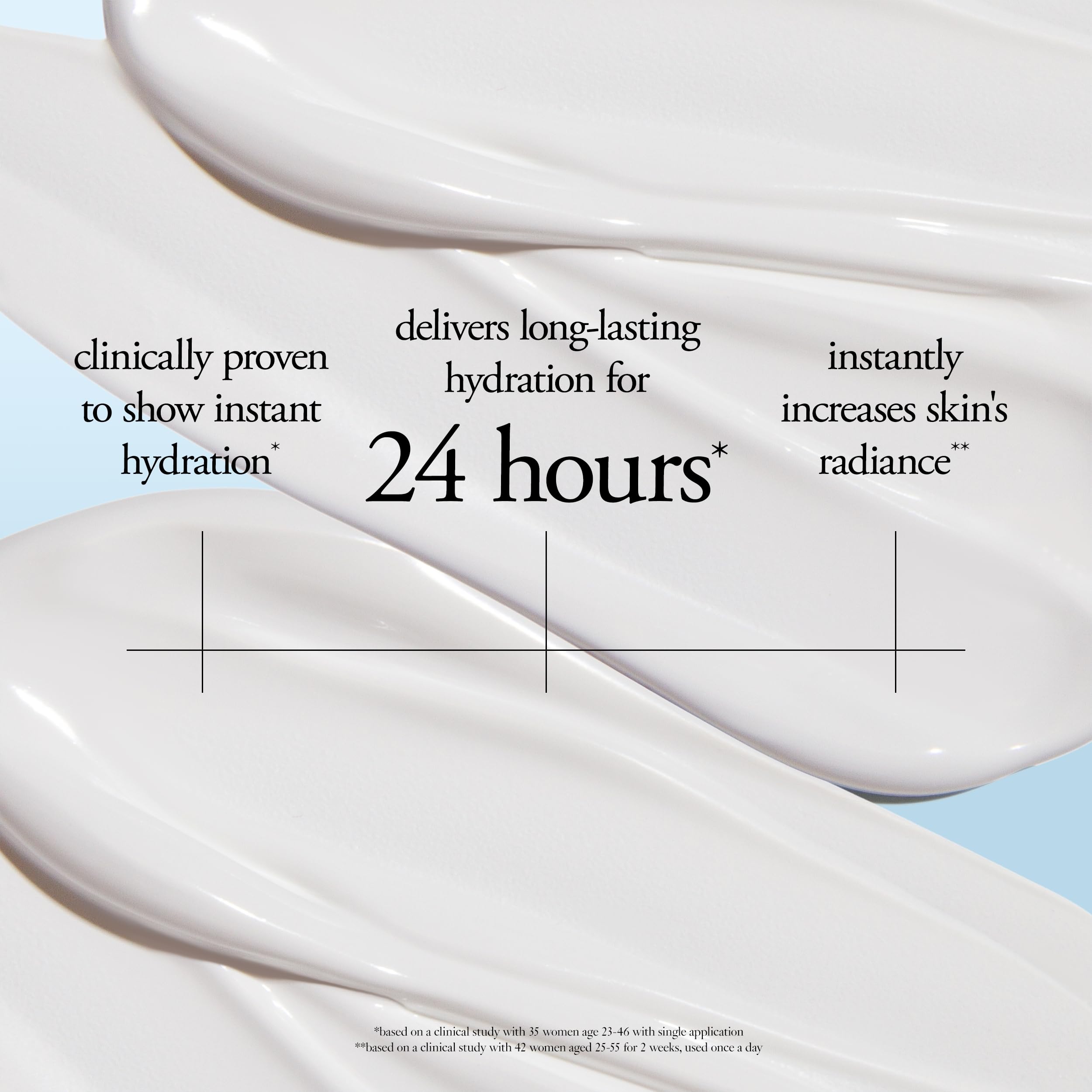 Philosophy Hope in a Jar applied to skin for a radiant glow