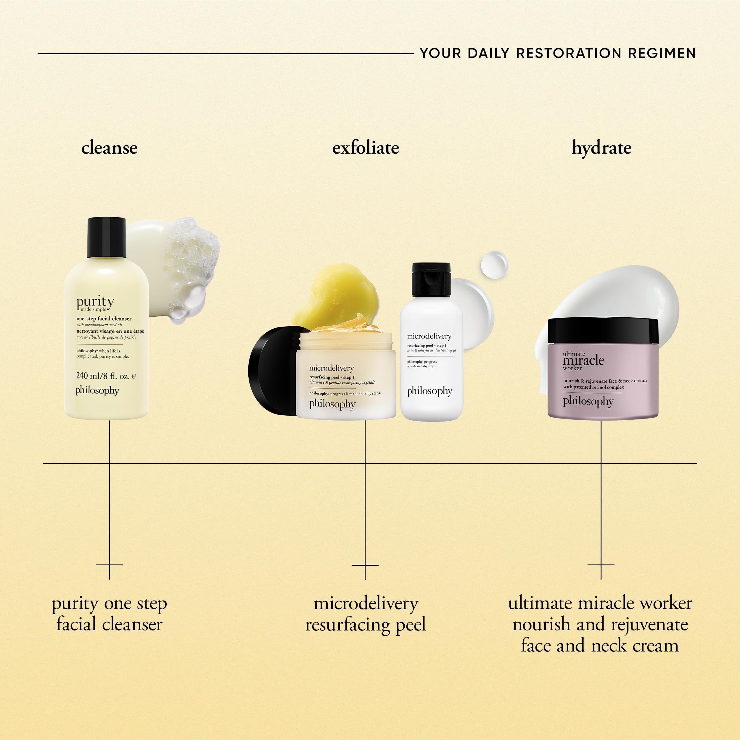 philosophy purity cleanser hydration layer with glycerin and lipids