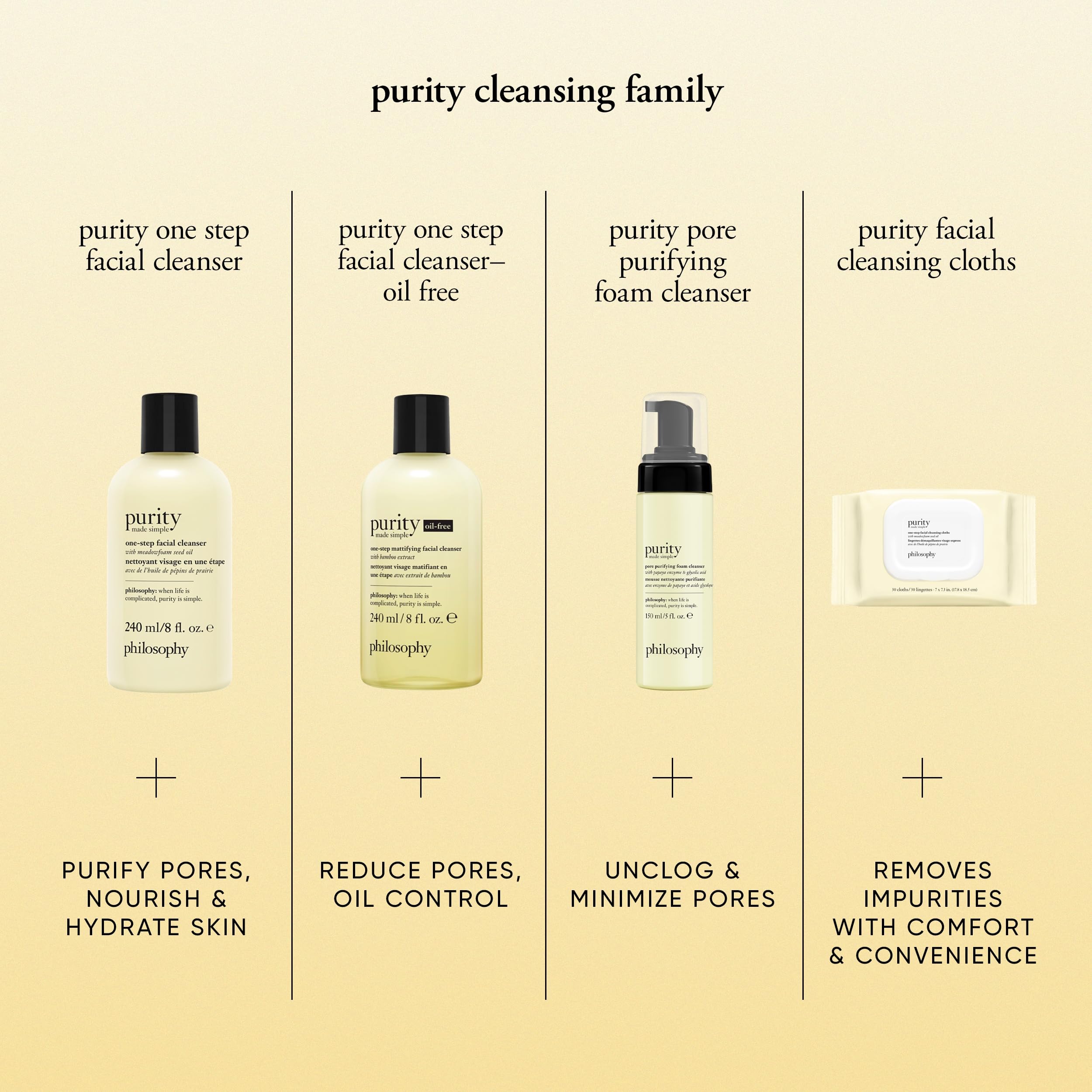 Philosophy Purity Made Simple bottle on a clean vanity for daily use