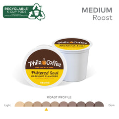 Philtered Soul flavor notes hazelnut image—distinct sweetness to savor.