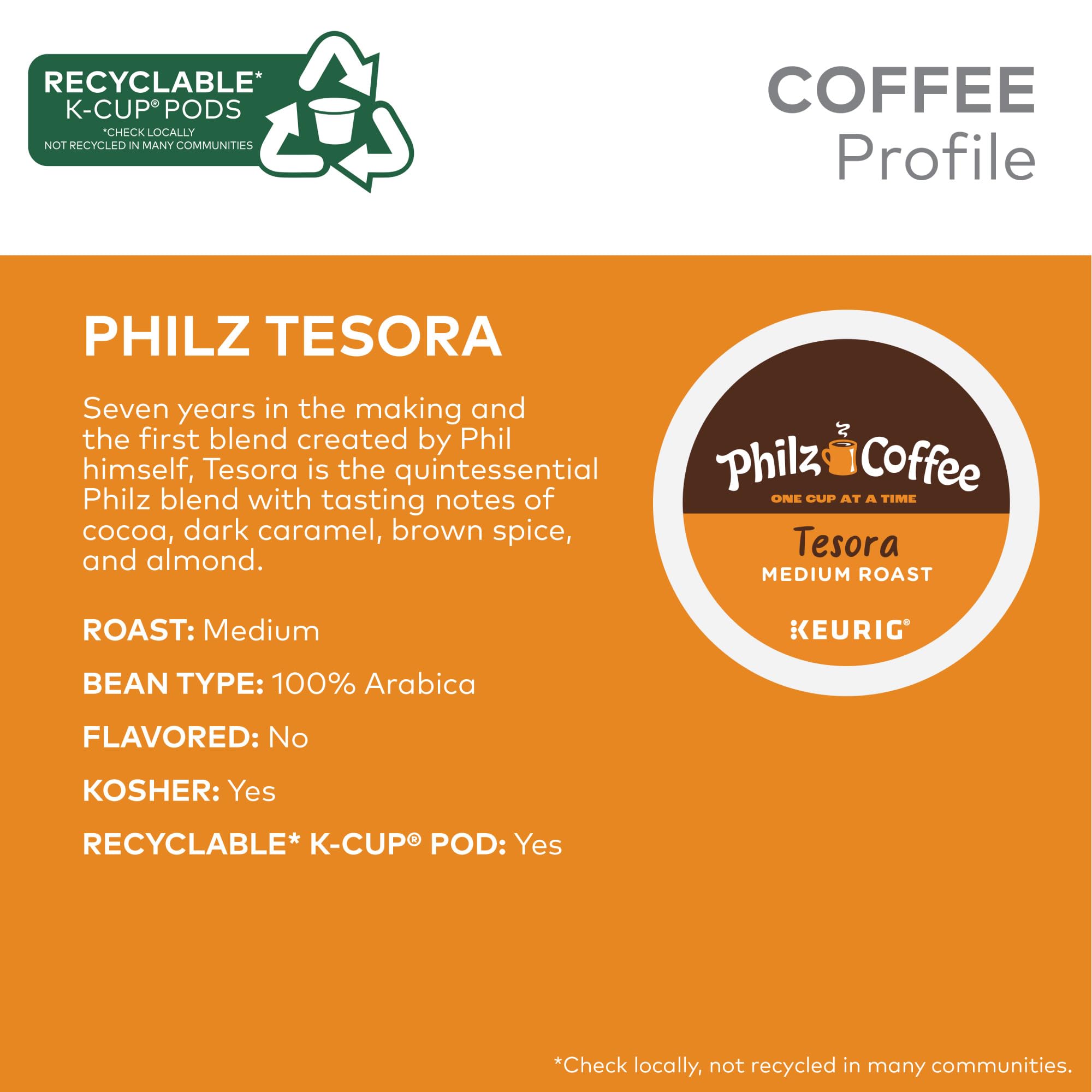 Philz Tesora K-Cup pod bean detail emphasizing Arabica richness behind the blend
