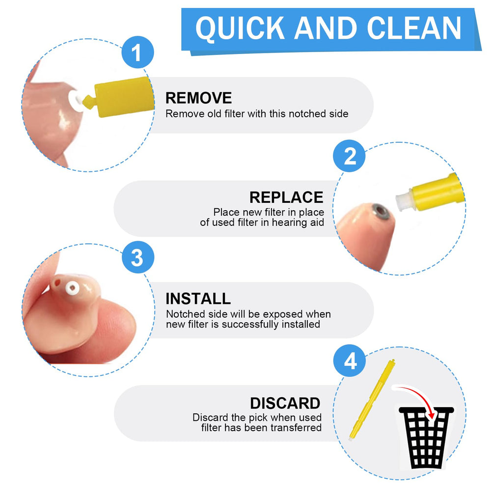 Phirunty Starkey wax guard installation tool simplifies changes.