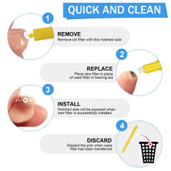 Phirunty Starkey wax guard installation tool simplifies changes.