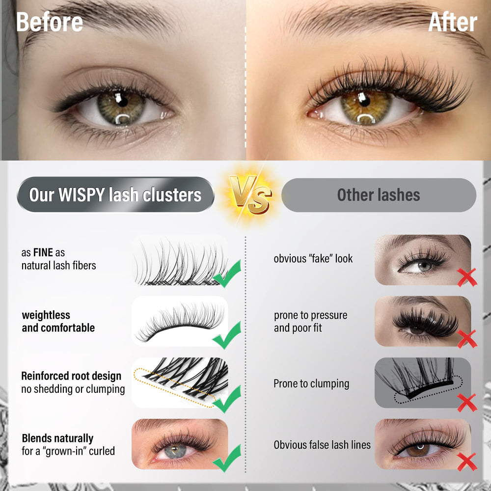 PHKERATA DIY-friendly clusters enable salon-worthy results at home.