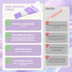 PHOFAY post-use soothing routine with fragrance-free moisturizer