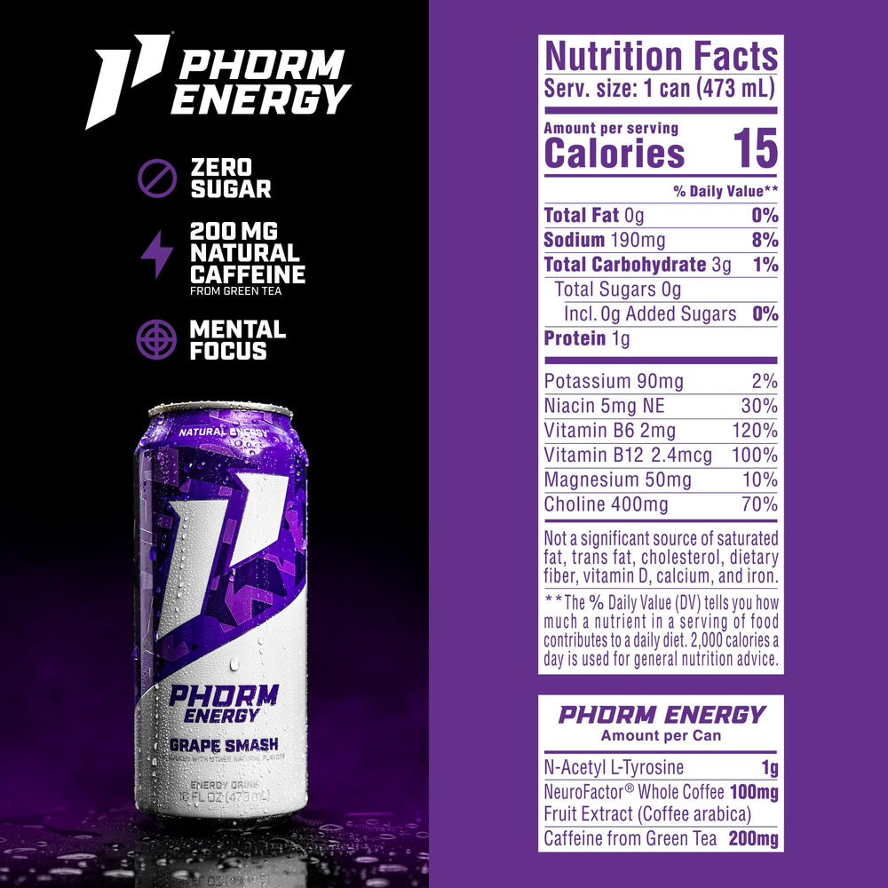 Phorm Energy Grape Smash can side view highlights nutrition and electrolytes