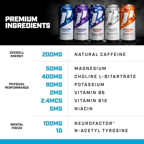 PHORM ENERGY Orange Fury glass with bright citrus fizz and bubbles