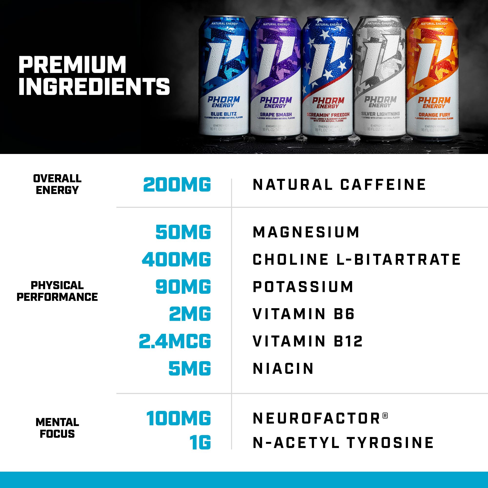 PHORM ENERGY Silver Lightning can in gym bag for on-the-go energy.