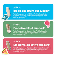 Physician's CHOICE Digestive Enzymes container highlights meal-time digestion support.