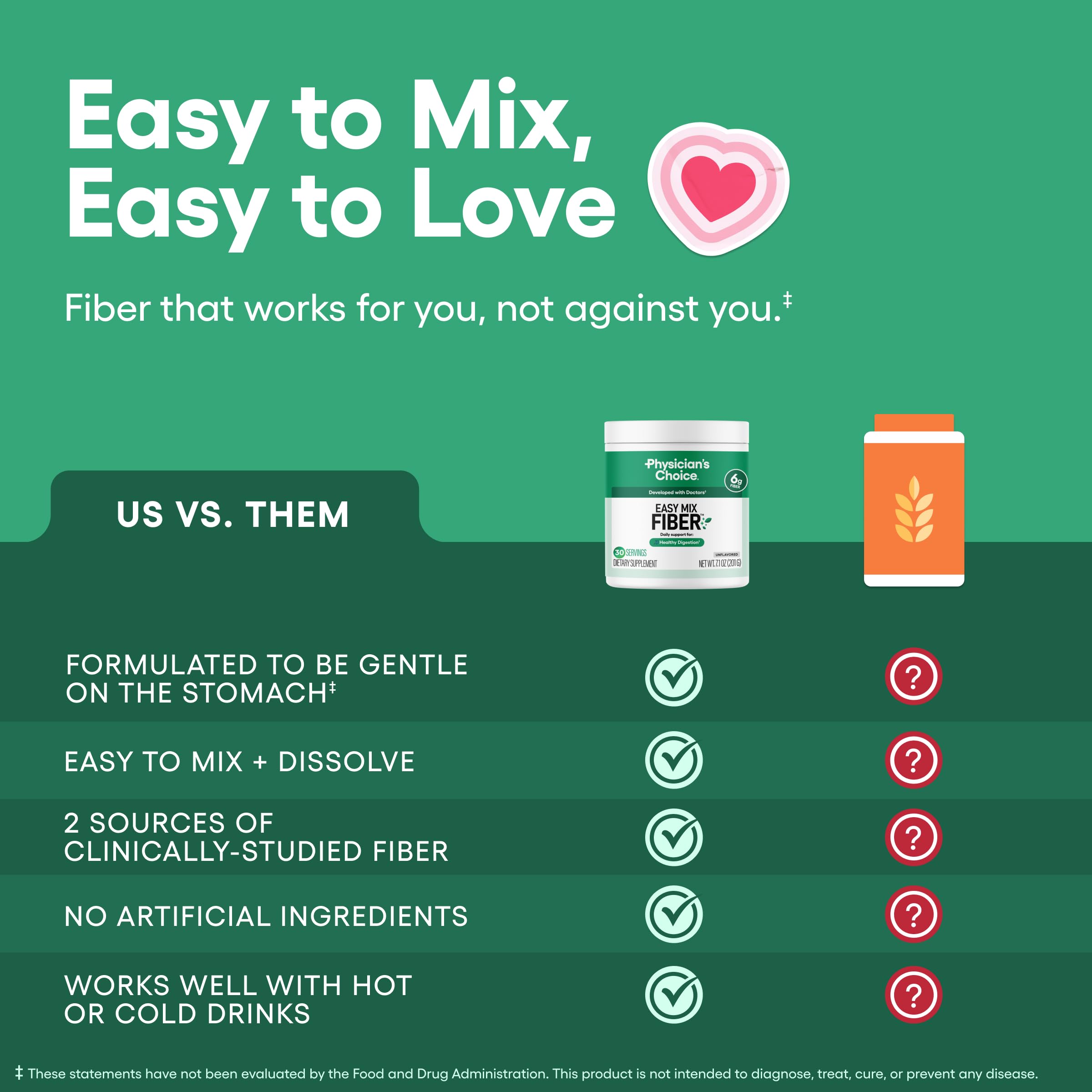 Physician's CHOICE Easy Mix Fiber mixed into hot coffee for seamless daily fiber intake.