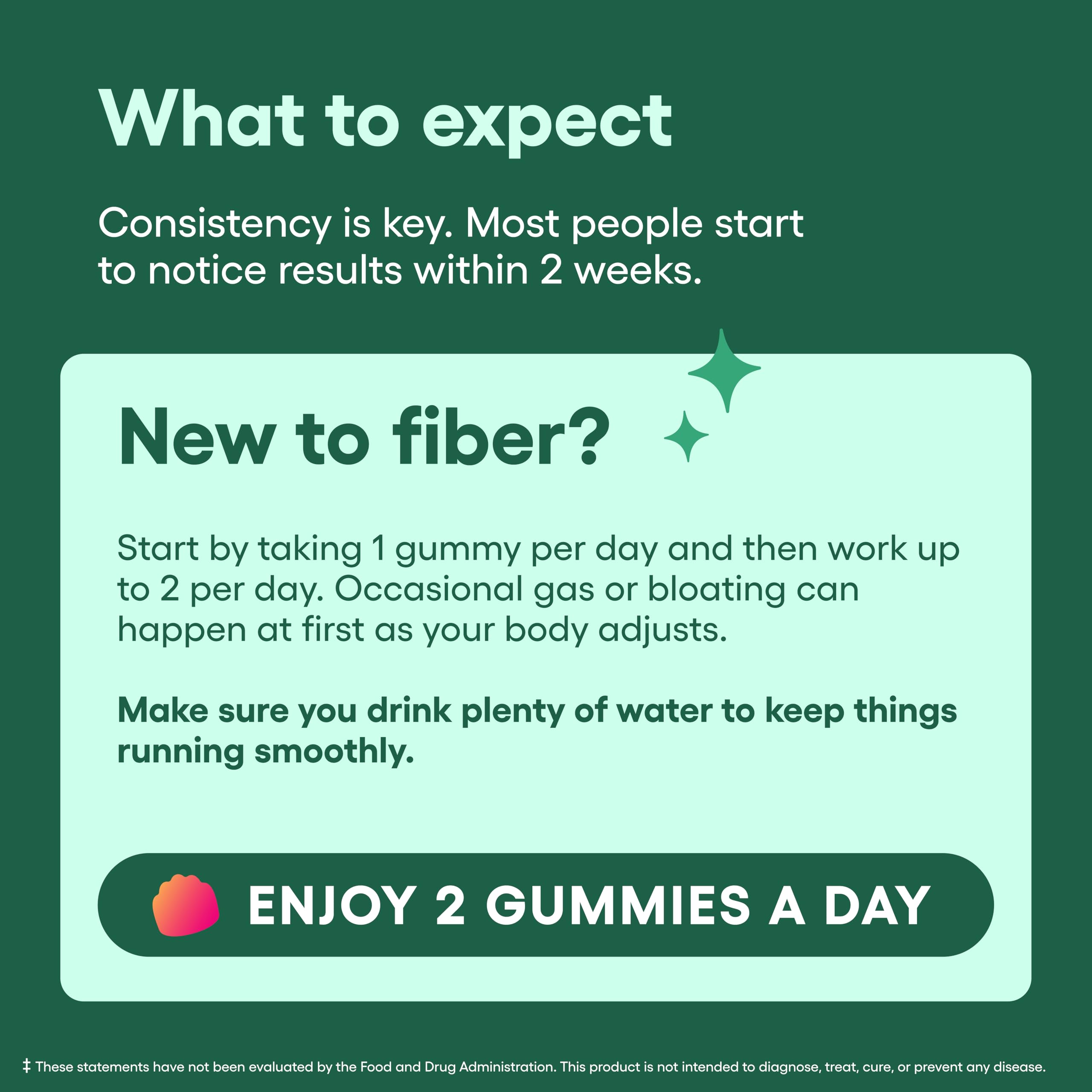 Physician’s Choice Fiber Gummies chicory-root image showcases prebiotic fiber support.
