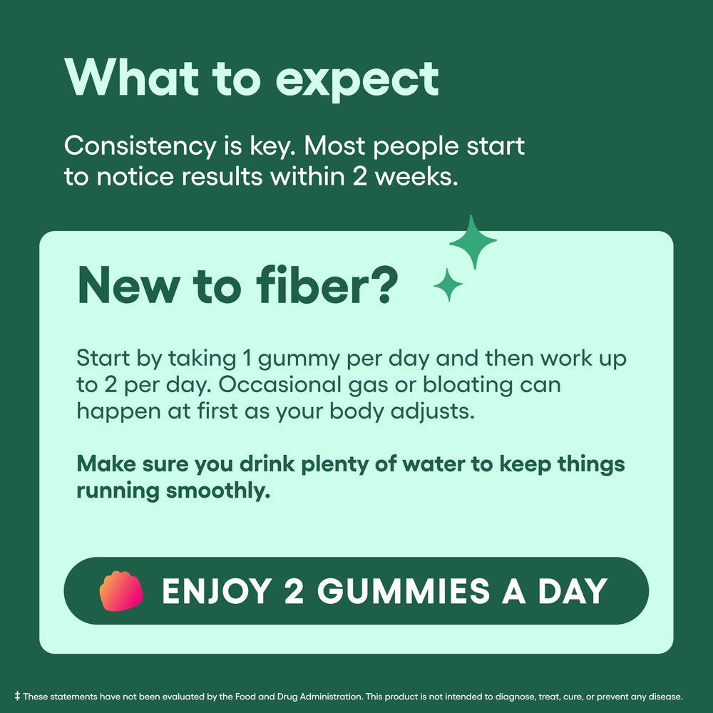 Physician’s Choice Fiber Gummies chicory-root image showcases prebiotic fiber support.