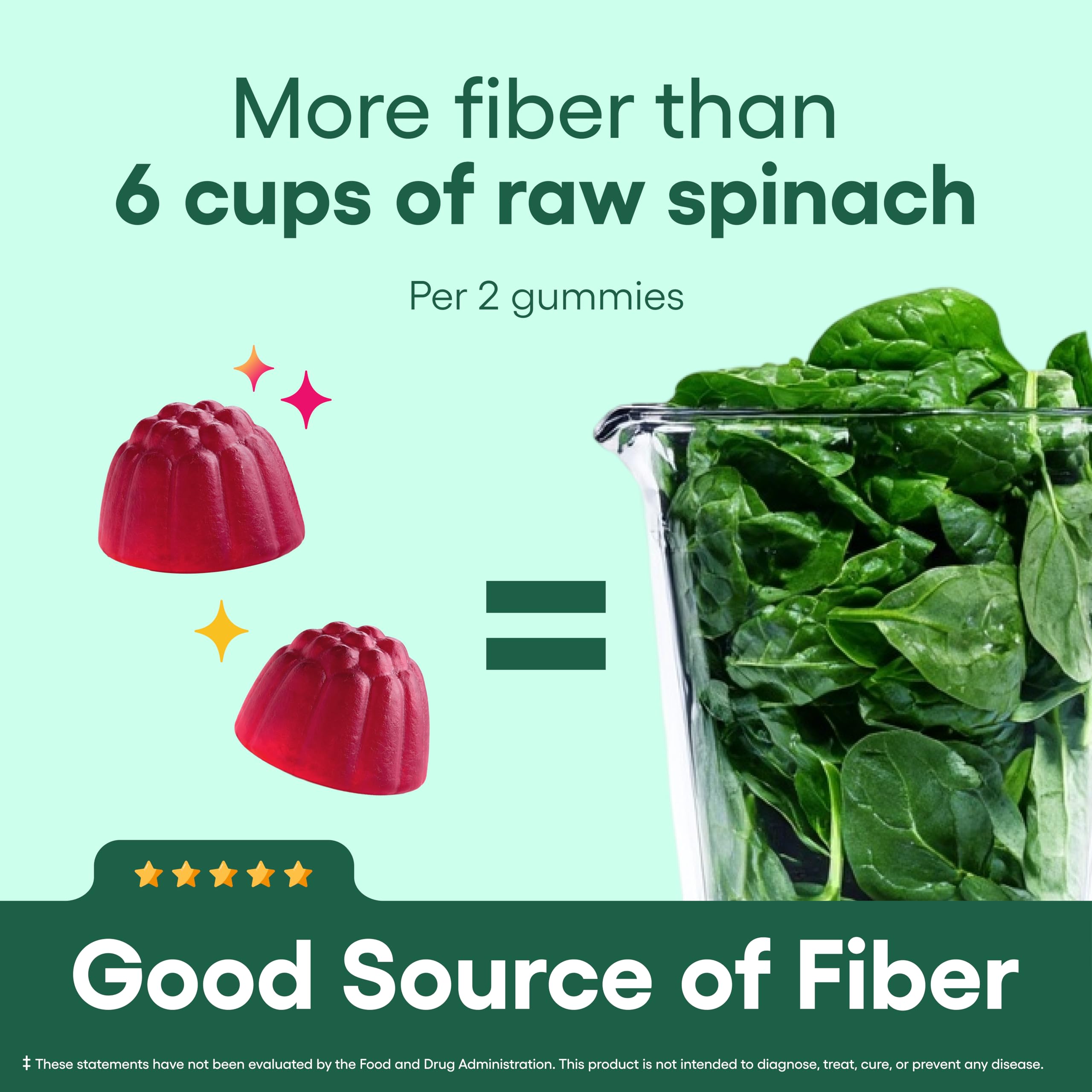 Physician’s Choice Fiber Gummies vegan-no-sugar-added image appeals to plant-based diets.