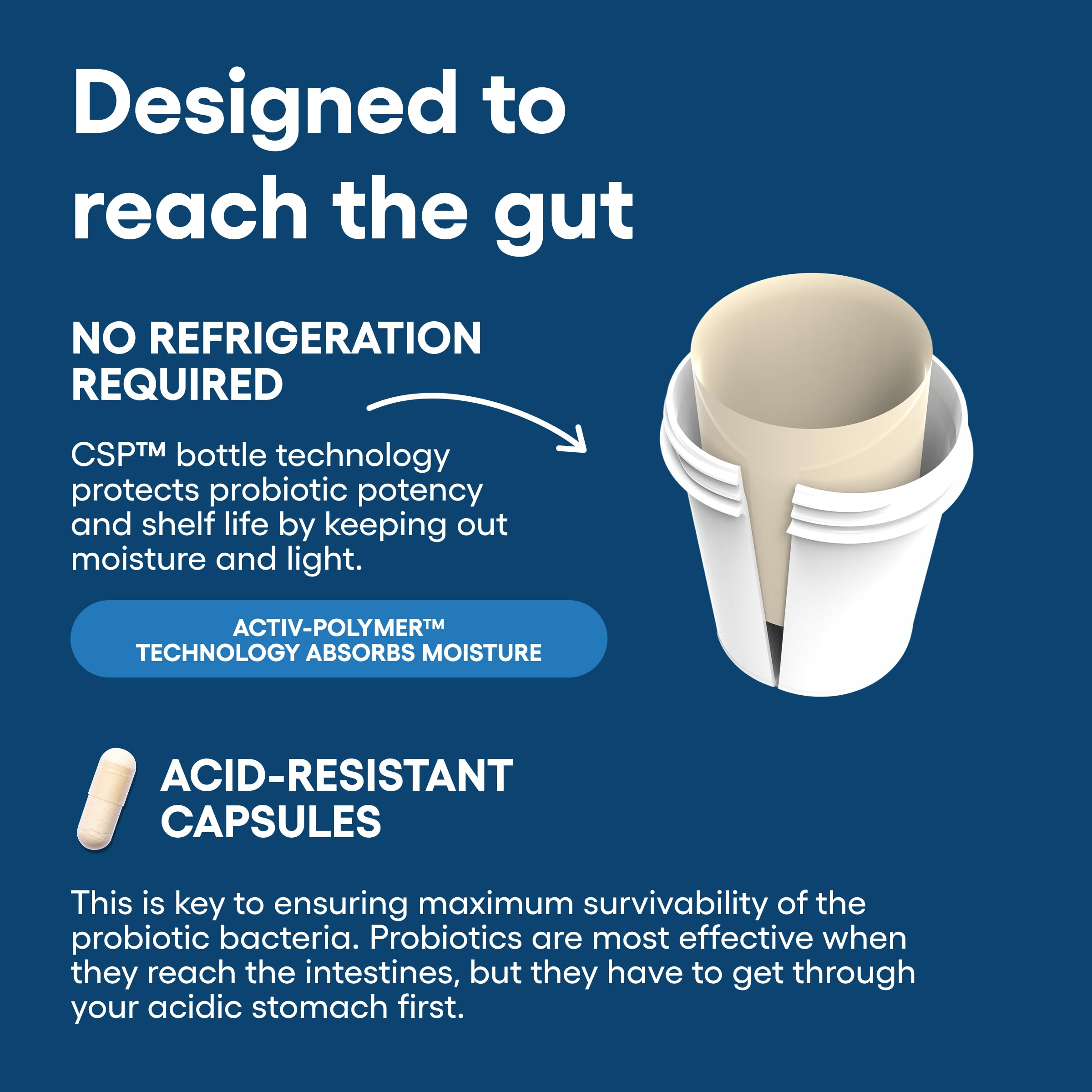 Physician's CHOICE gastric-acid resistant capsules safeguard live microbes during transit.