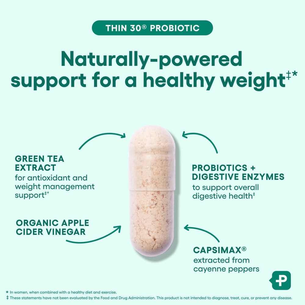 Physician's CHOICE Greenselect Phytosome detail emphasizes weight-management potential.