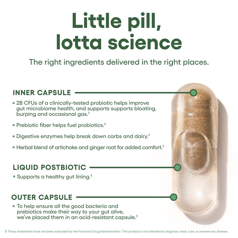 Physician's CHOICE herbal blend for gentle daily digestion after meals.