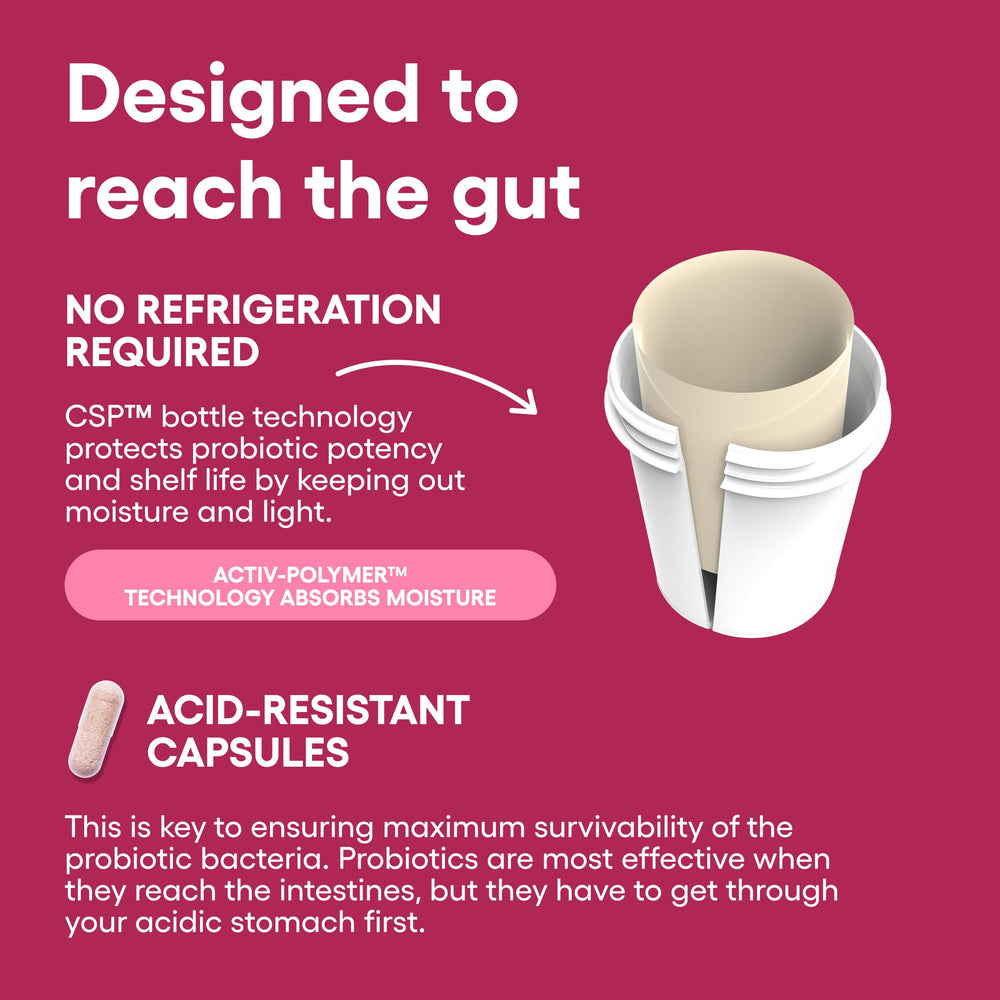Physician's CHOICE organic prebiotics image underlines natural digestive support