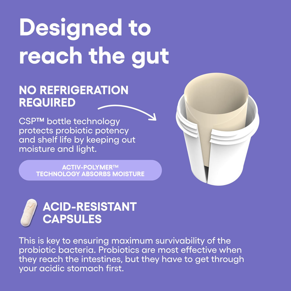 Physician's CHOICE Prebiotic-Probiotic bottle with glass demonstrates real-life daily consumption