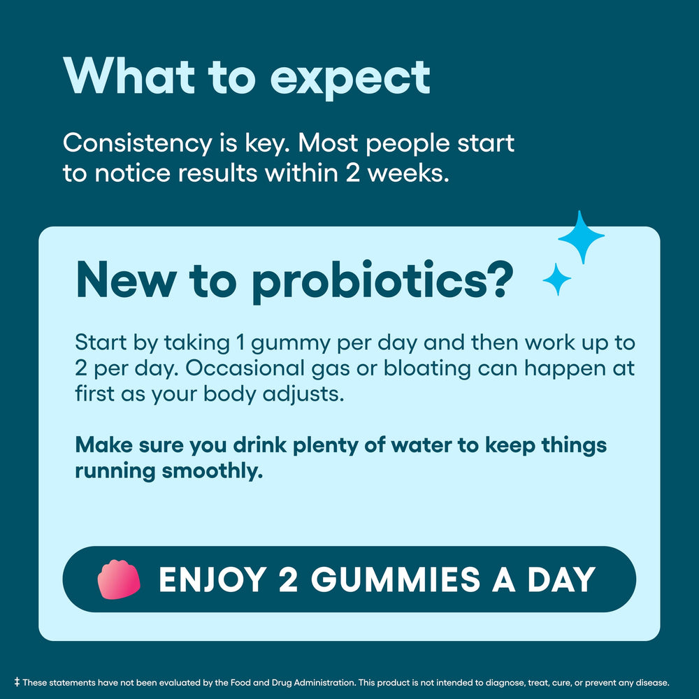 Physician's Choice Probiotic Gummies no sugar claim emphasizes guilt-free daily wellness.