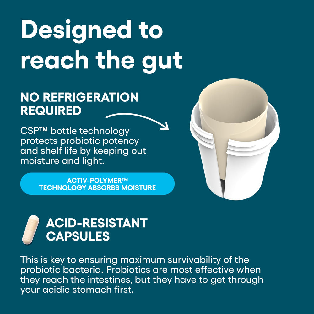Physician's CHOICE third-party tested probiotic manufactured in the USA