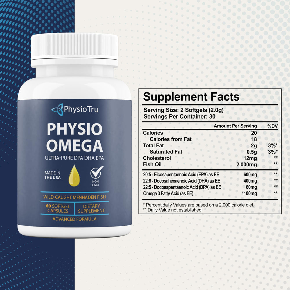 PhysioTru Omega softgels closeup; easy-to-swallow daily omega-3.