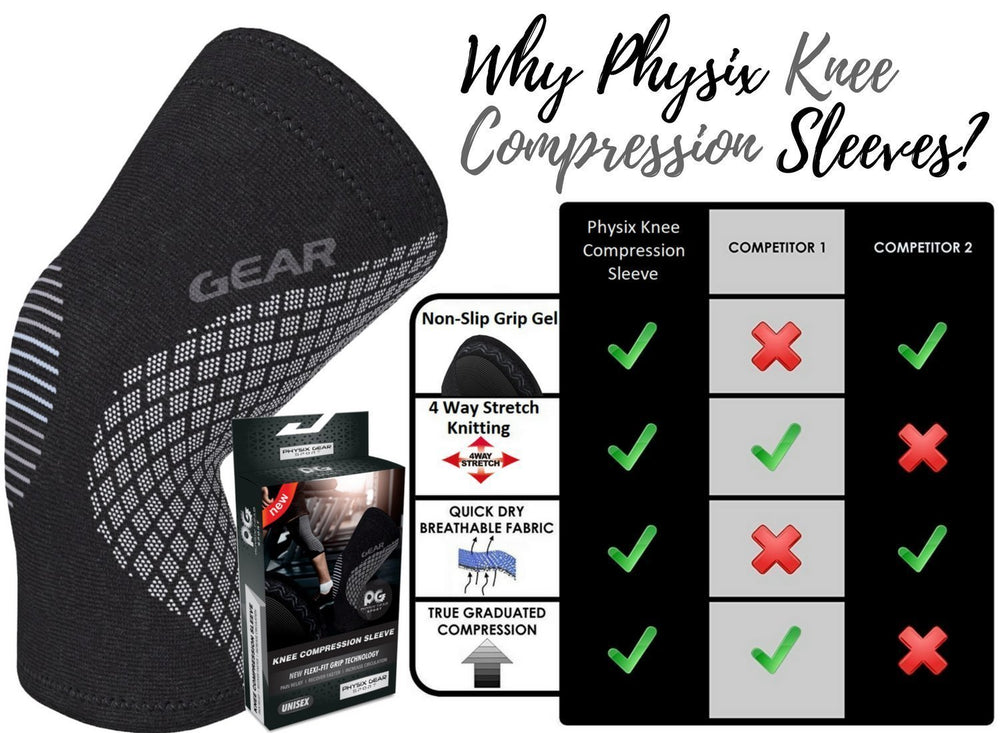 Physix Gear Knee Brace closeup in neoprene, built for everyday comfort.