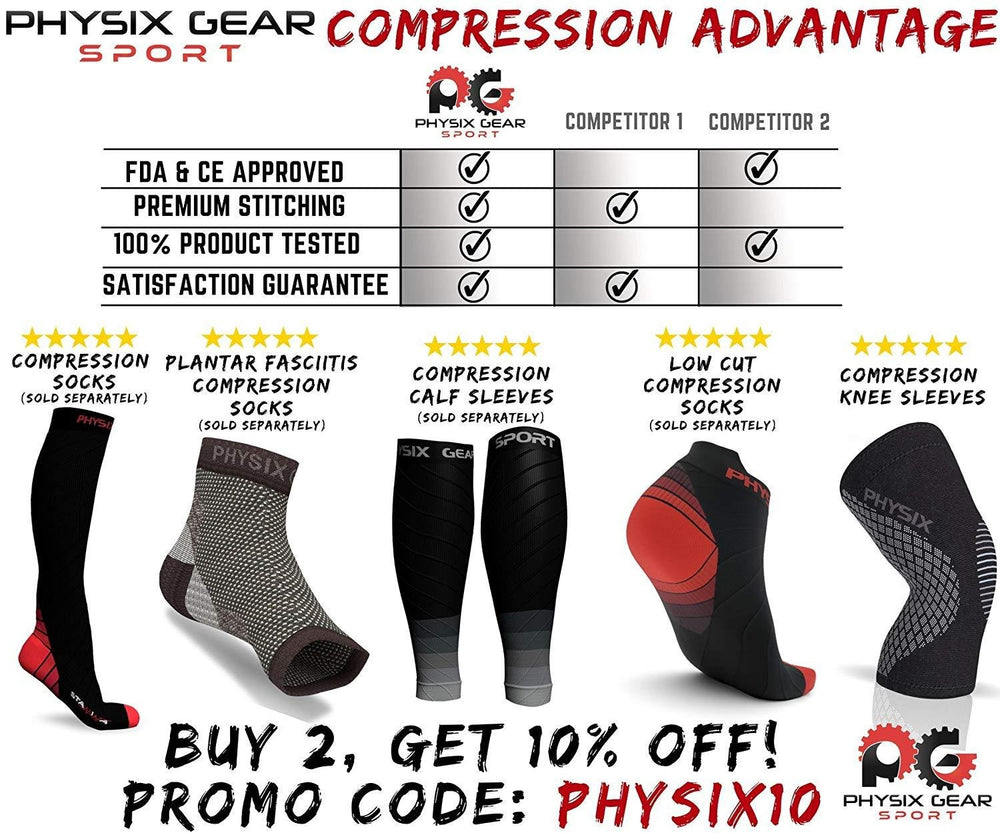 Physix Gear Knee Brace aids squat form with reliable knee support.