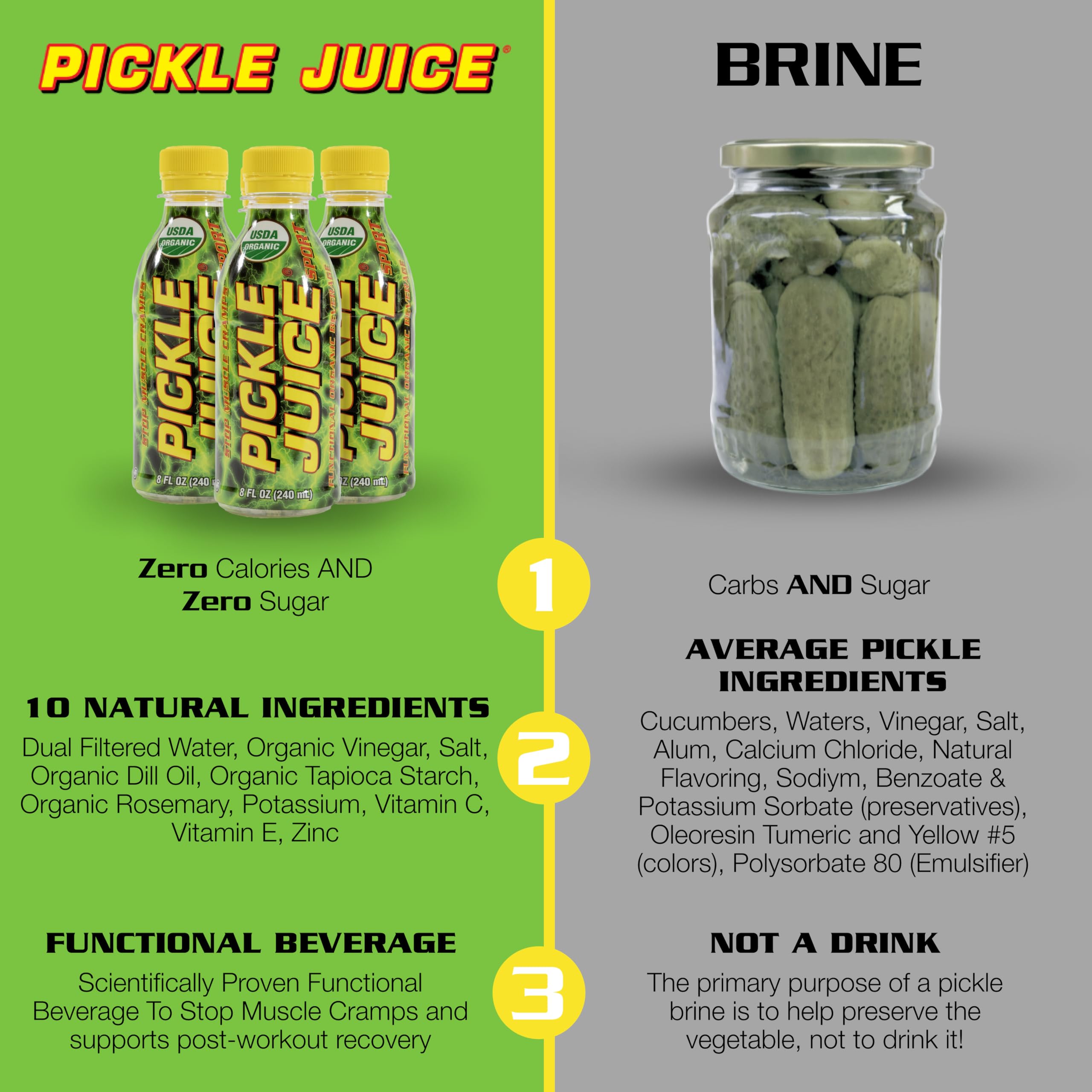 No artificial ingredients emphasized on Pickle Juice packaging