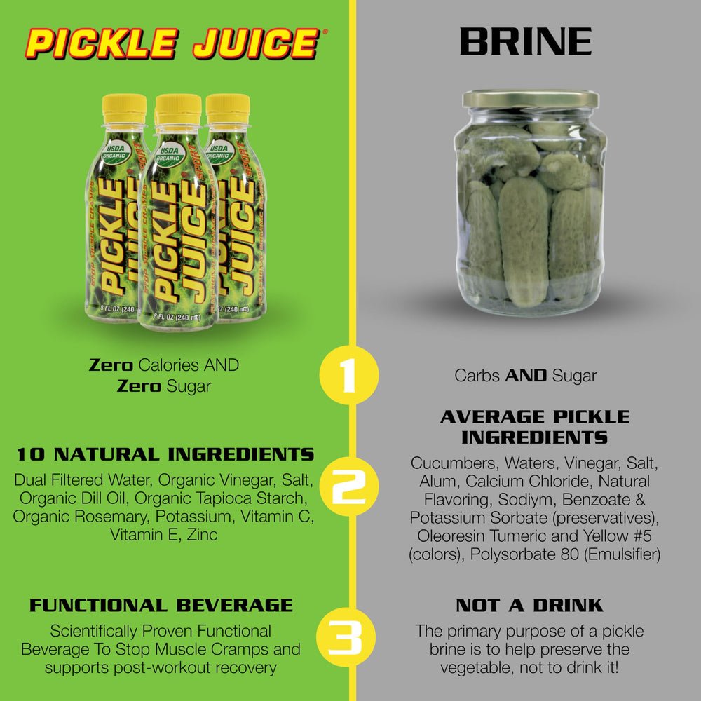 No artificial ingredients emphasized on Pickle Juice packaging