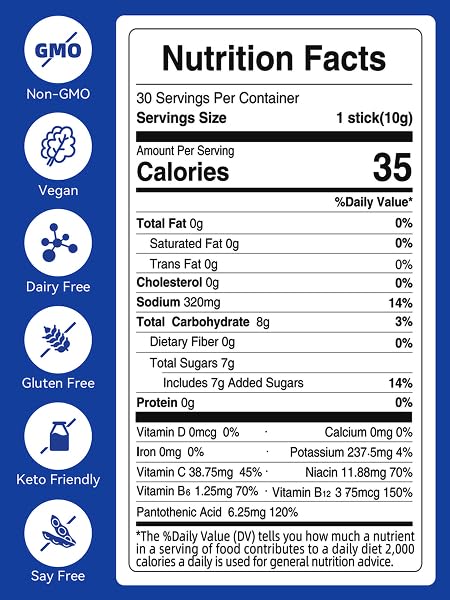 PICTAW no artificial syrups supports Keto and Gluten-Free hydration