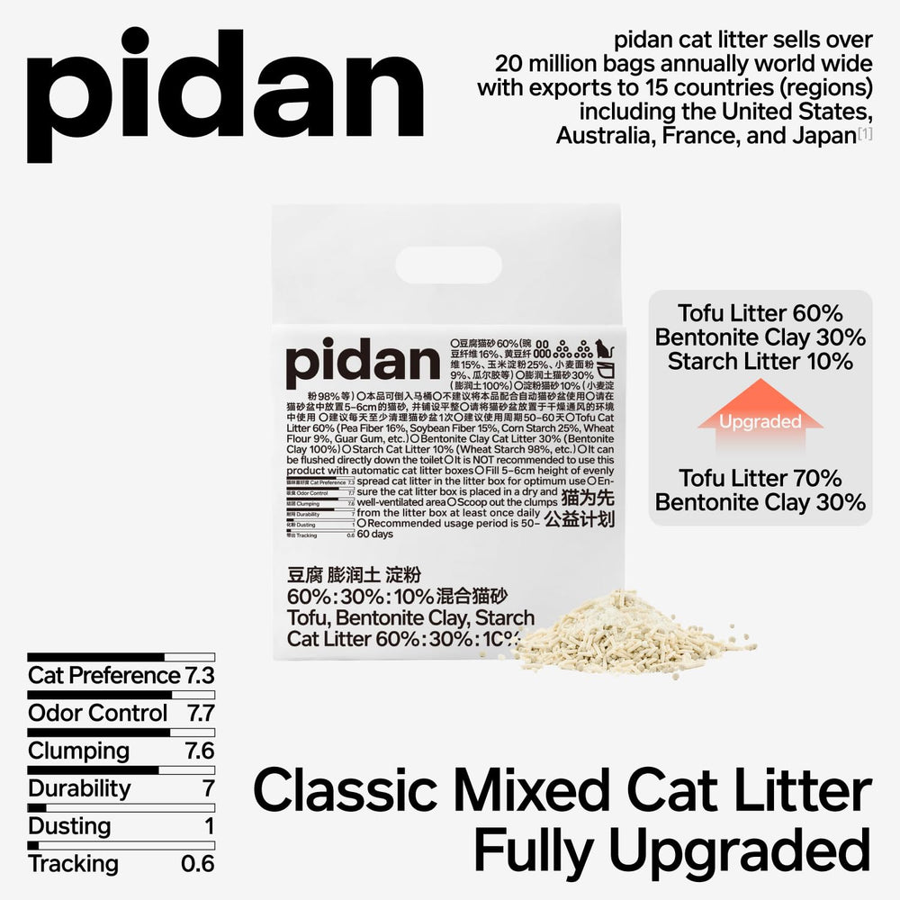 Pidan Mix Cat Litter fast-clumping forms solid clumps for easy scooping.
