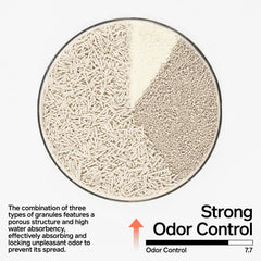 Pidan Mix Cat Litter low-dust formula reduces airborne dust.