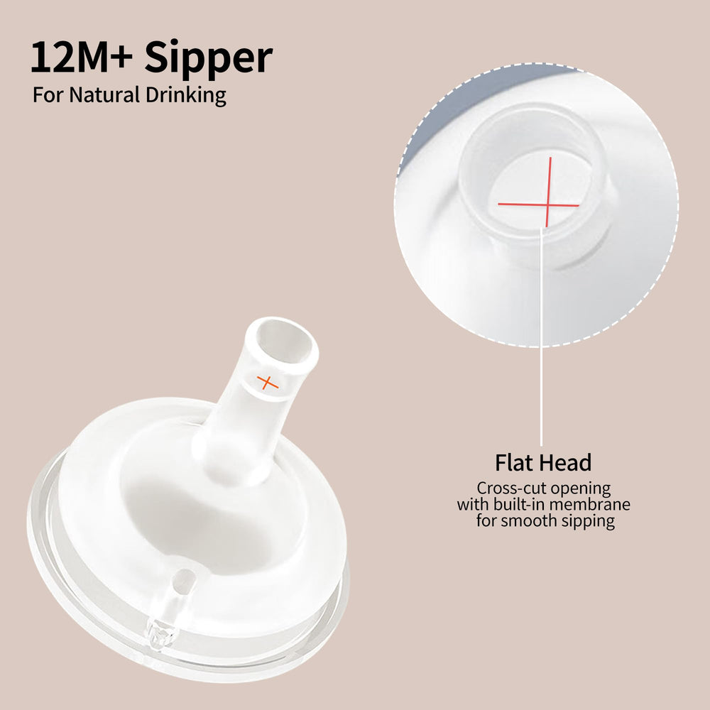Pigeon sipper buckle connection ensures leak-proof stability during use.