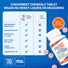 PIN RID rapid-release formula aims to start working within minutes