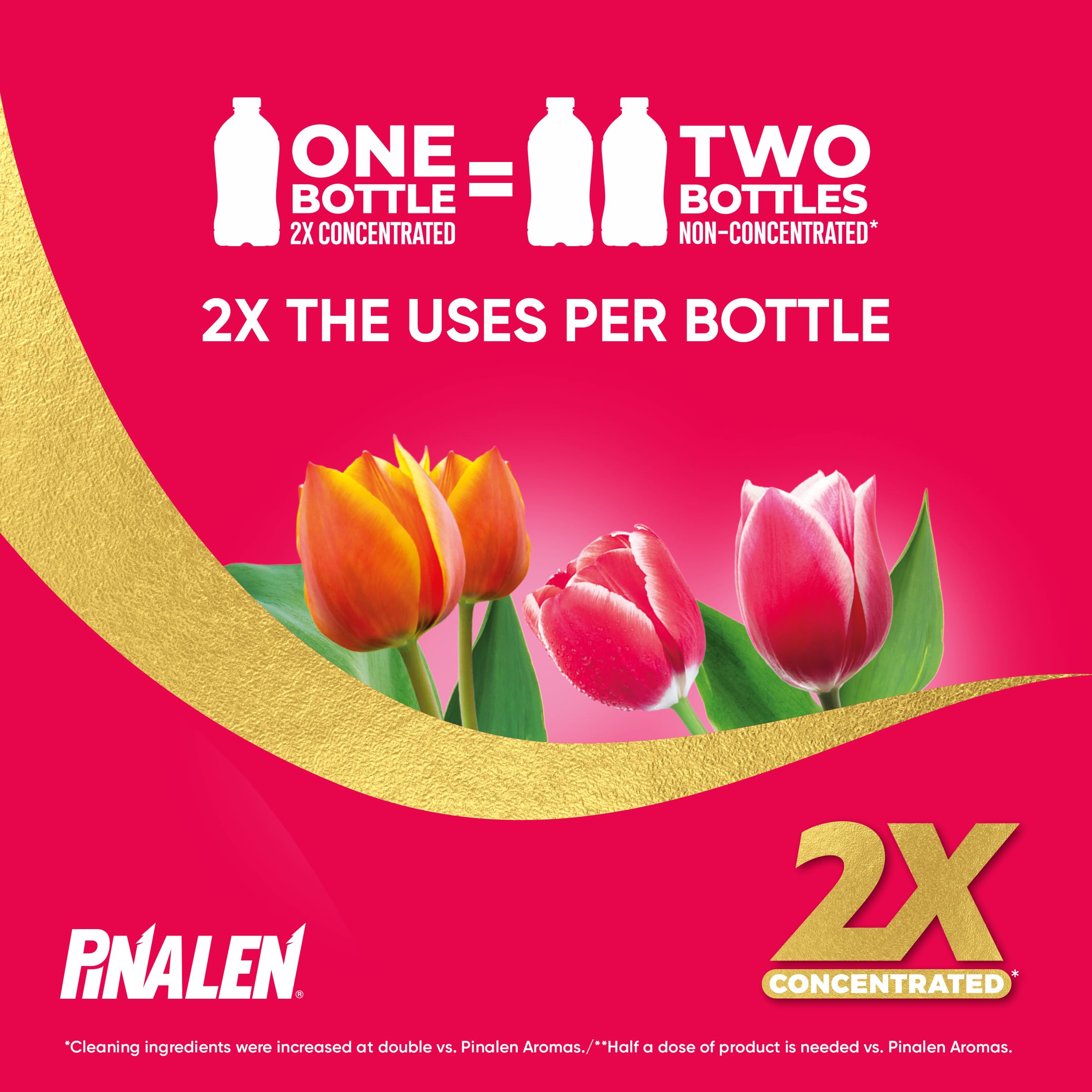 Pinalen 2X Max Aromas bottle pour demonstrates easy application.