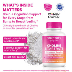 Pink Stork Choline bottle label highlighting VitaCholine high-potency choline for pregnancy.