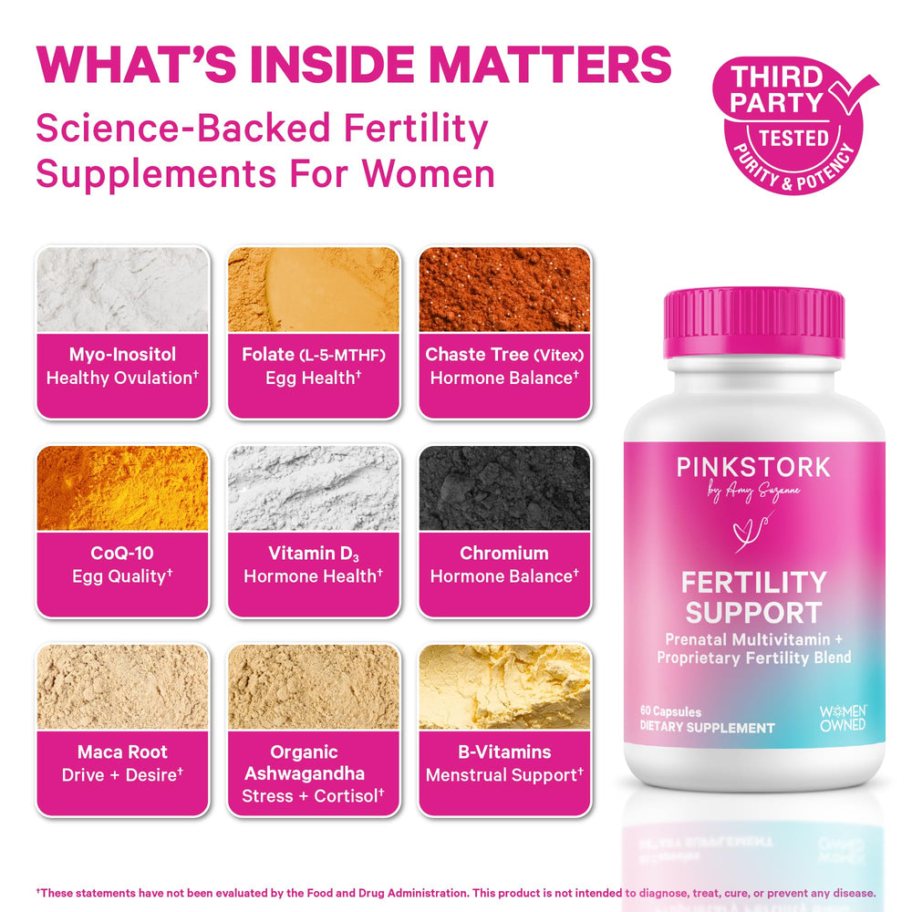 Pink Stork Fertility Support bottle label, transparent ingredients for cycle regularity and hormone balance.