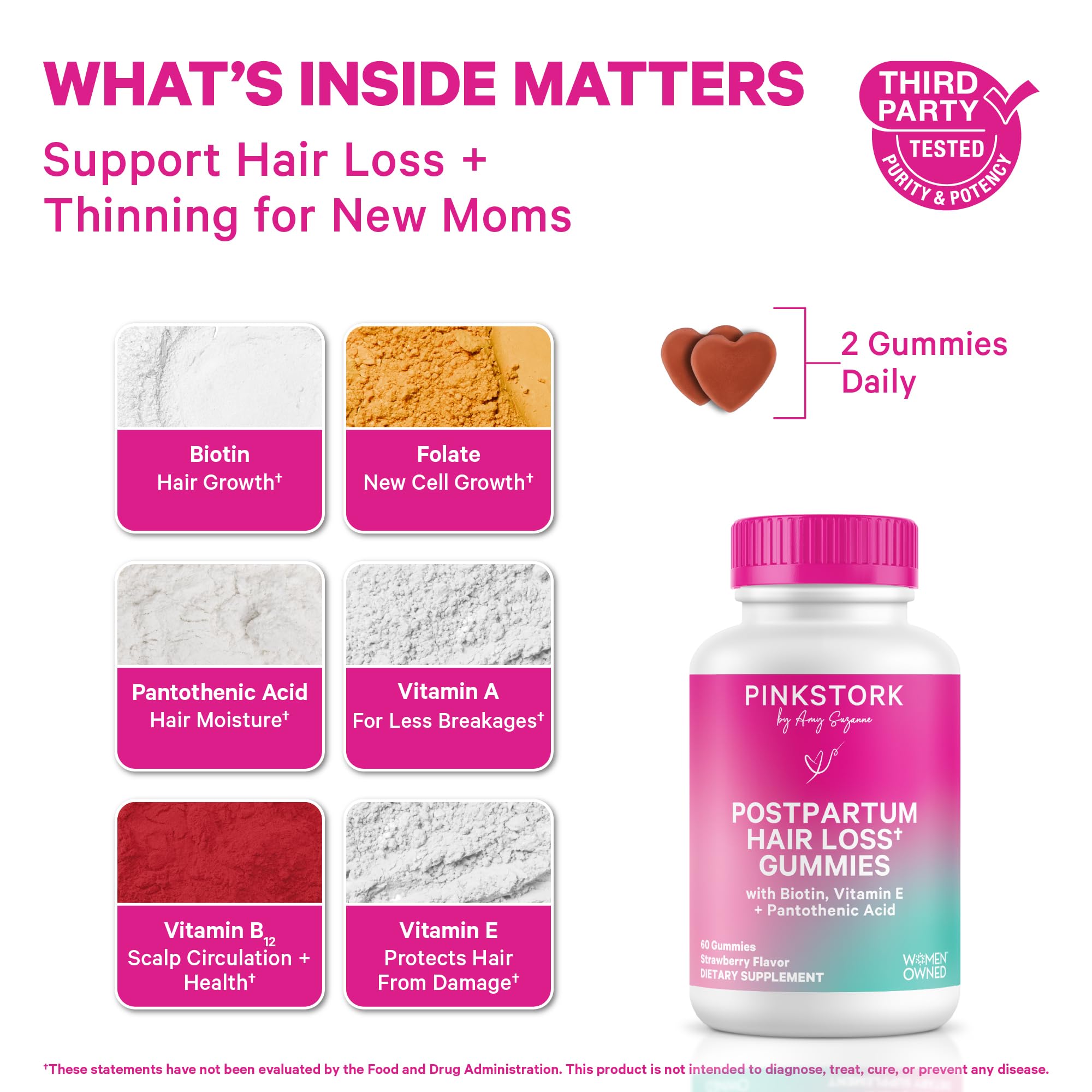 Pink Stork Postpartum Hair Loss Gummies bottle back shows nutrition panel for recovery
