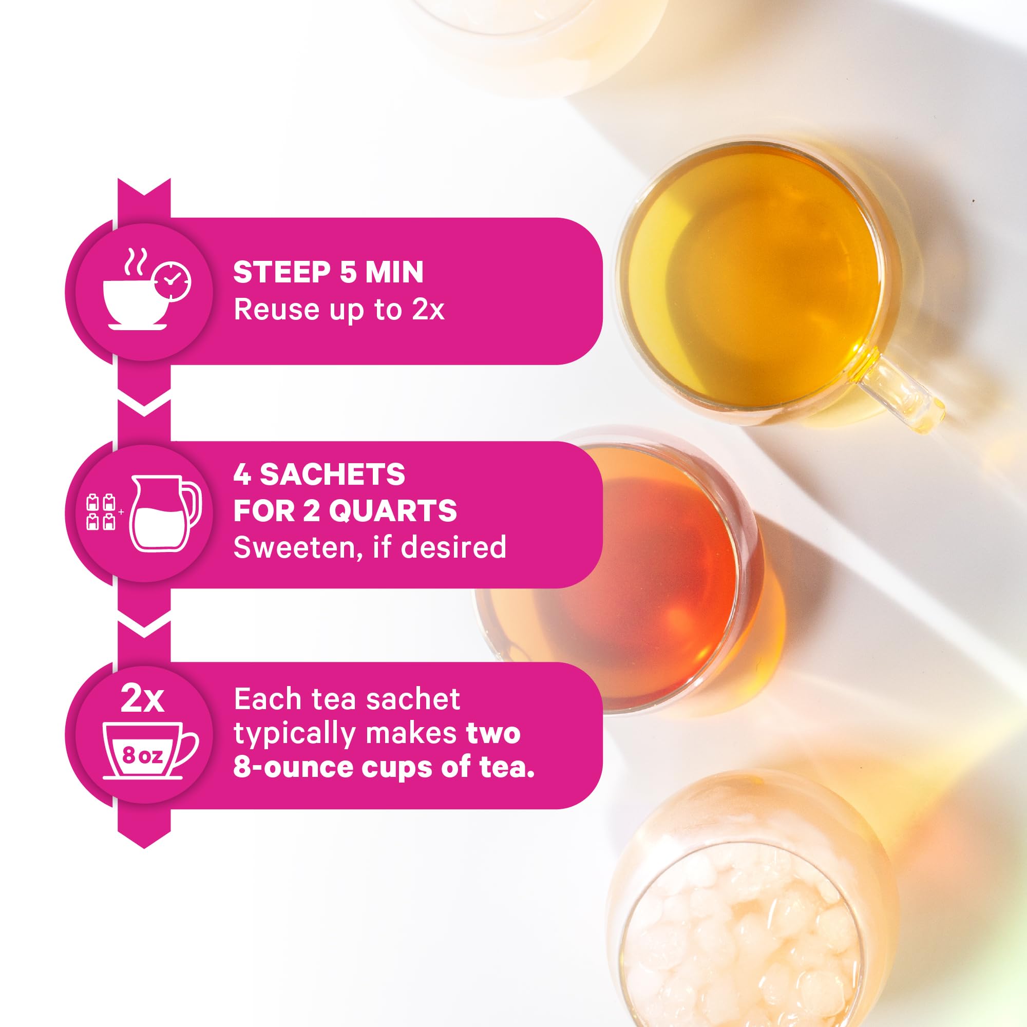 Pink Stork Postpartum Recovery Tea brewing kettle scene evokes calming hydration after delivery