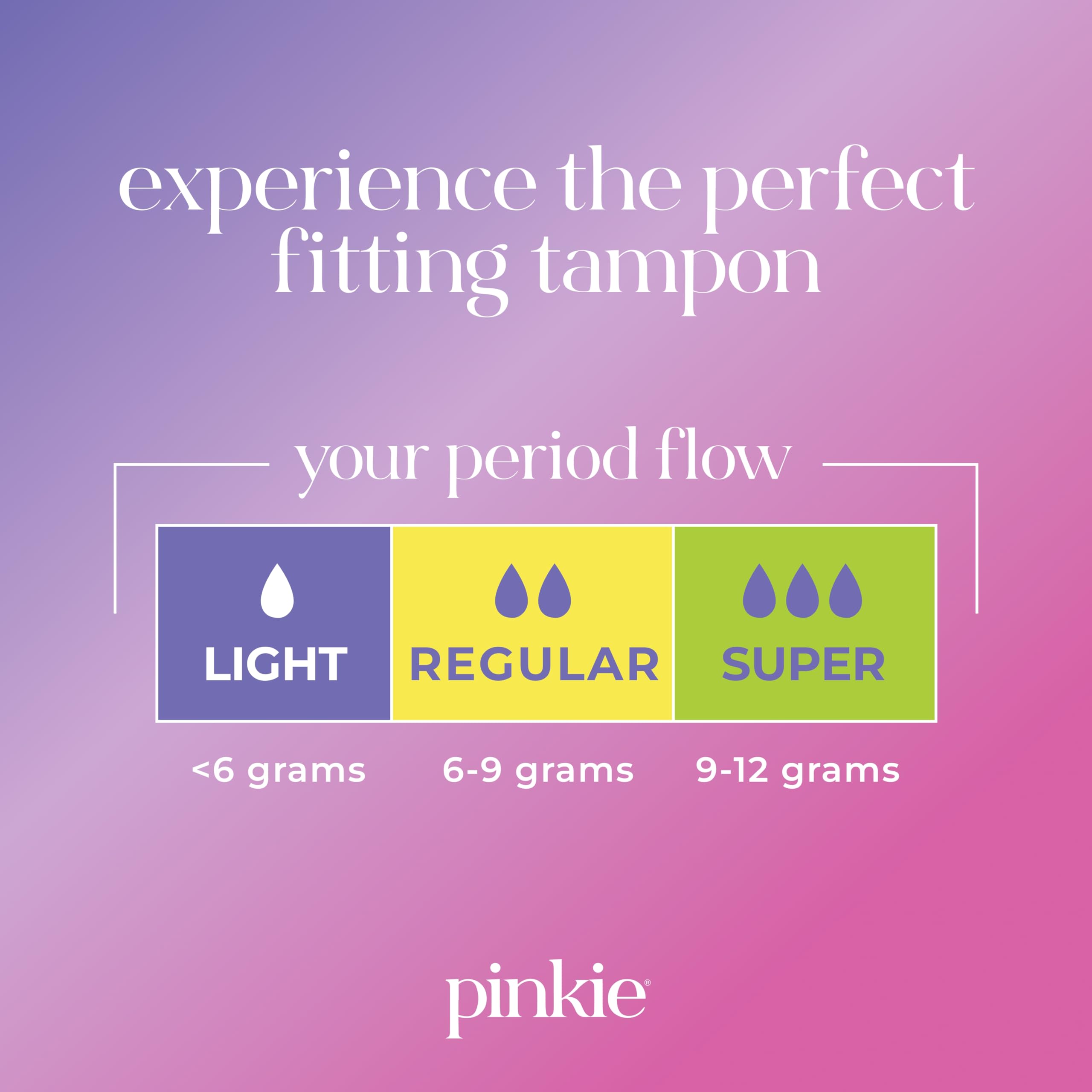 Pinkie tampons offer Light and Regular absorbencies for variable flows.