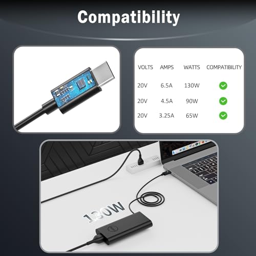 PIOEVTKA 130W USB-C charger powers Dell Latitude 7410 safely