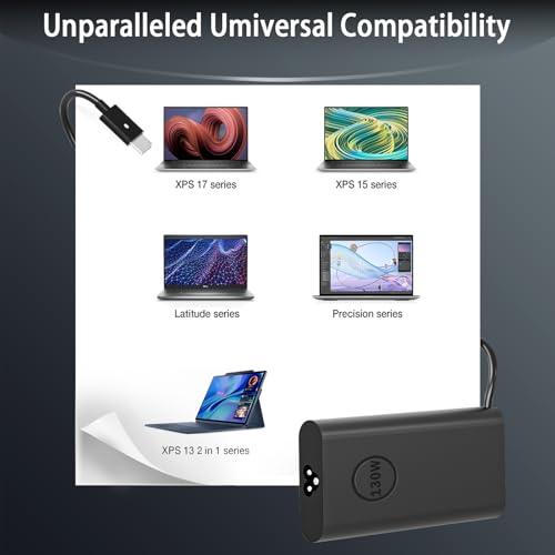 PIOEVTKA 130W USB-C charger supports Dell Precision 5550 for work
