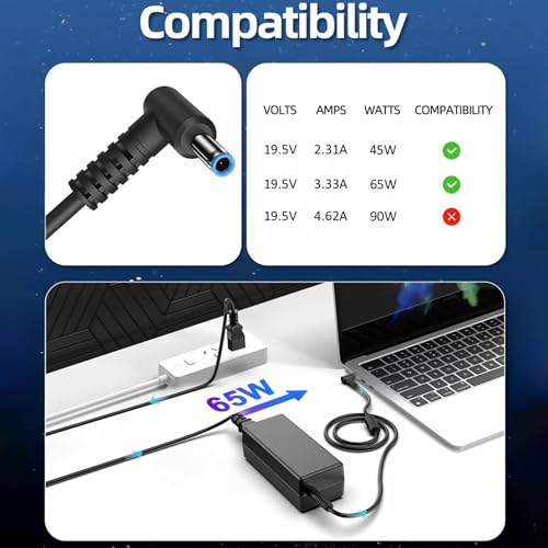 PIOEVTKA blue-tip connector with 4.5x3.0mm size ensures a secure fit.