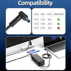PIOEVTKA blue-tip connector with 4.5x3.0mm size ensures a secure fit.