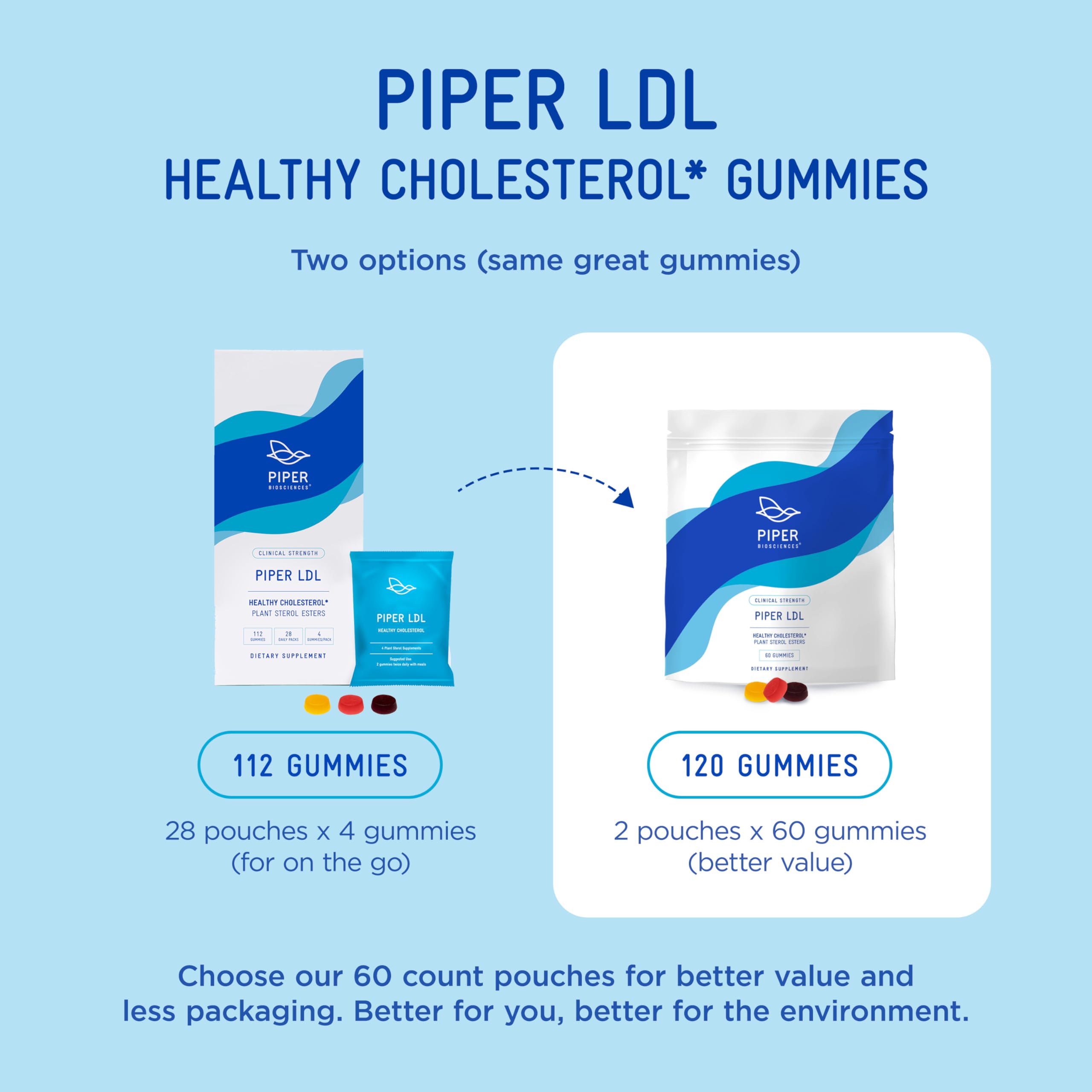 Strawberry flavor gummies by Piper Biosciences for daily supplement delight.